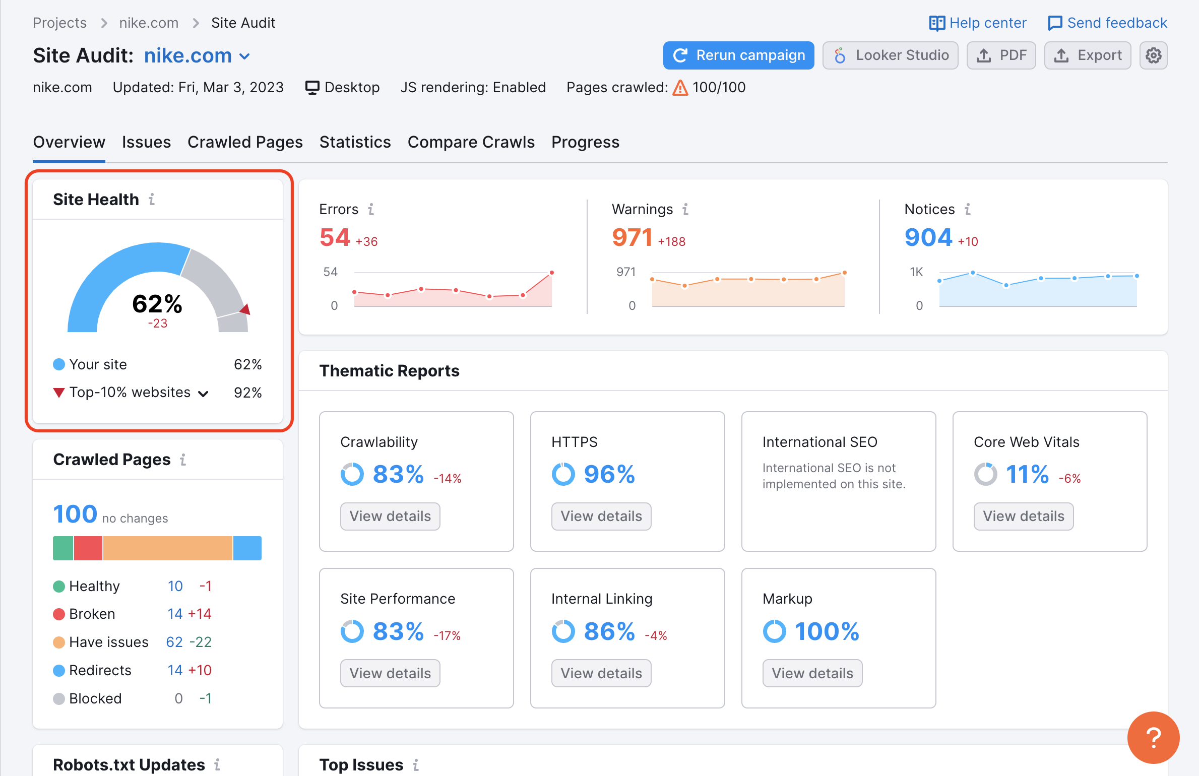 How Is Site Health Score Calculated In The Site Audit Tool 